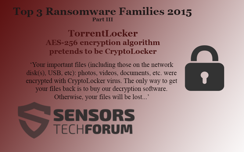 Top3-Ransomware-Families-2015-TorrentLocker