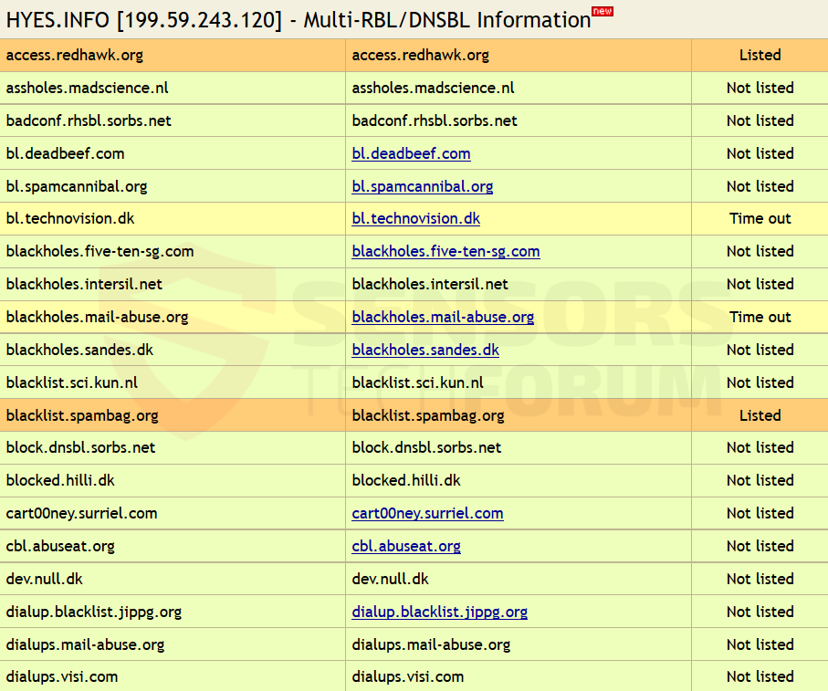 hyes.info-domain-information sensorstech