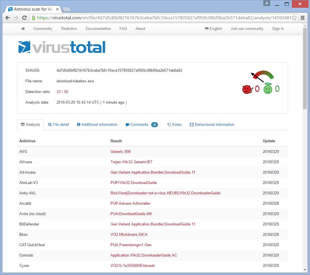 STF-TubeBox-org-en-TubeBox-org-virus totales