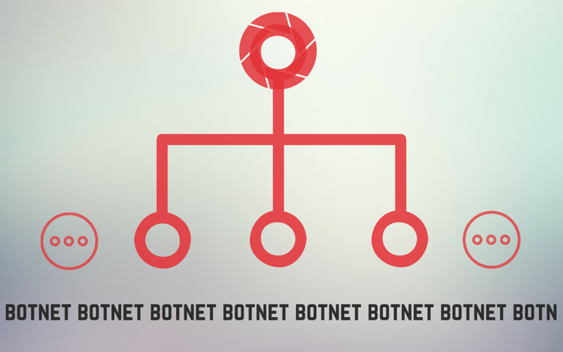 botnet-botnet-sensorstechforum