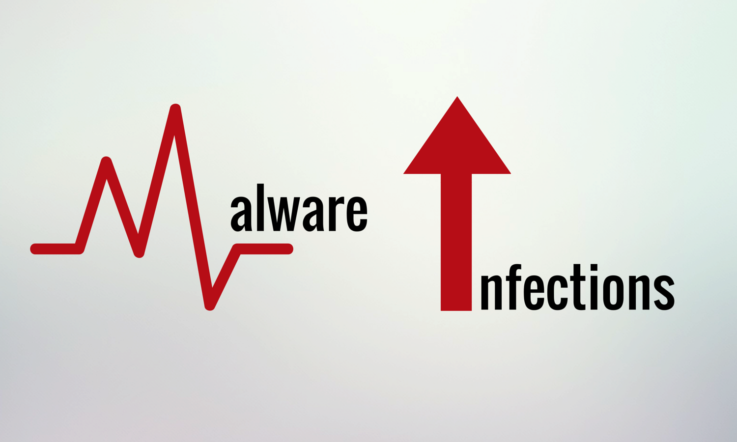 malware-infections-stforum