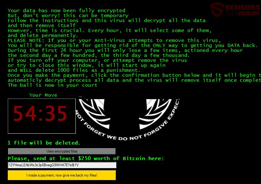 STF-anonymous-ransomware-jigsaw-variant-xyz-extension-ransom-note