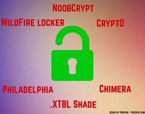 decyrpt-files-ransomware-encrypted-sensorstechforum-free