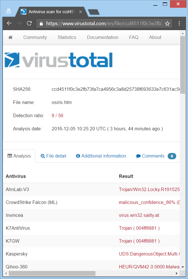 stf-locky-ransomware-virus-osiris-extension-virustotal-detections