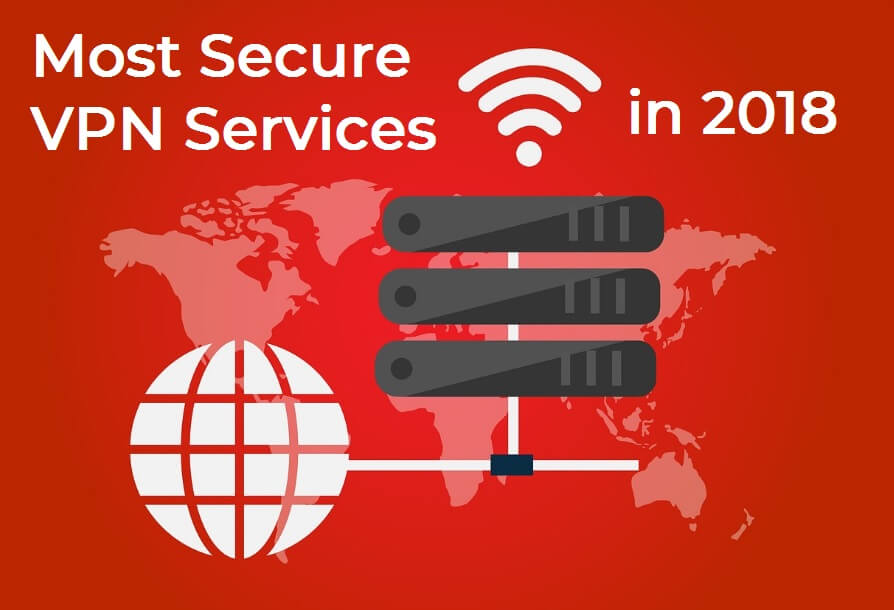 most secure vpn service 2012 honda