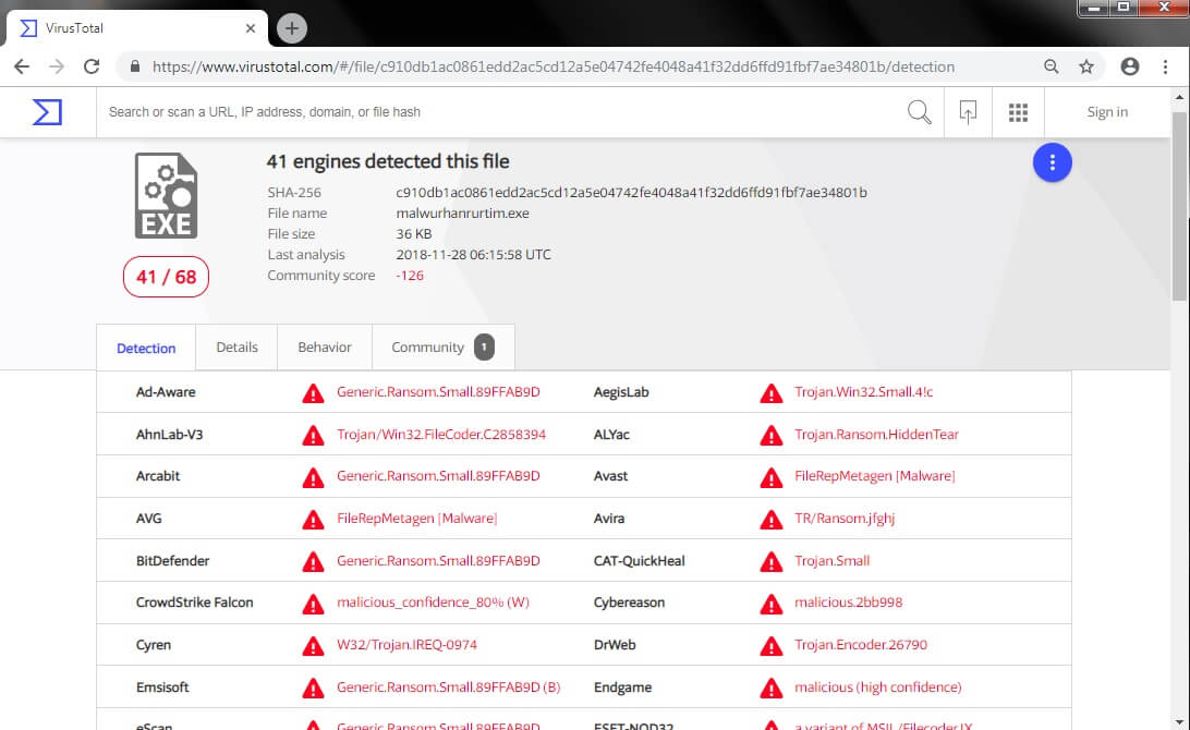 nuclear ransomware enybeny virus virustotal site detections