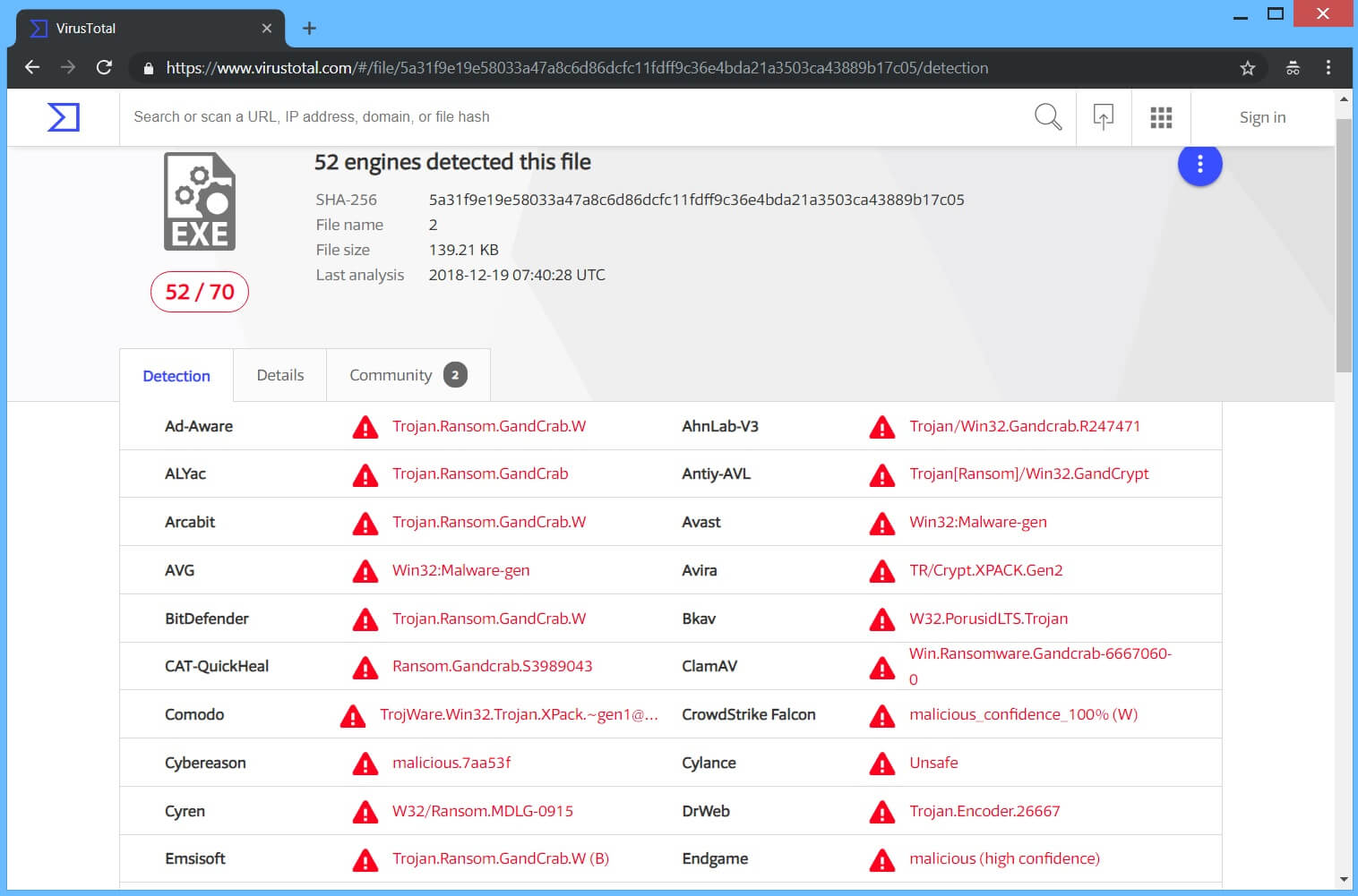 GandCrab 5.0.8 ransomware virus virustotal detection