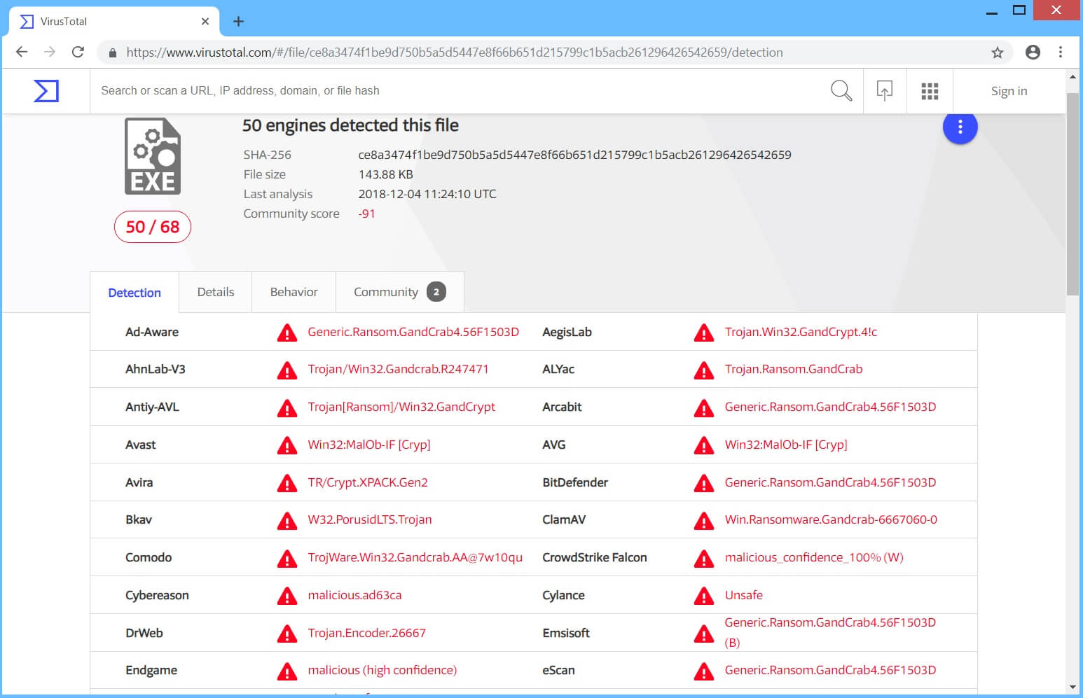 gandcrab 5.0.9 cryptovirus ransomware virustotal site detections