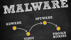 Adrozek adware removal guide
