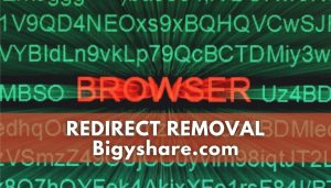 Bigyshare.com Omleidingsadvertenties verwijderen