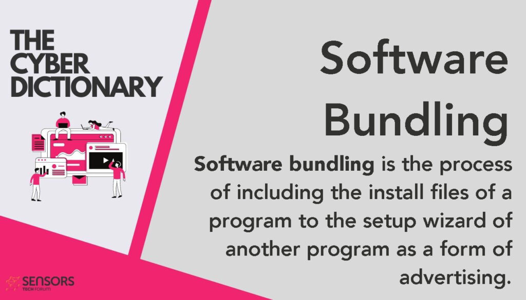 what is software bundling