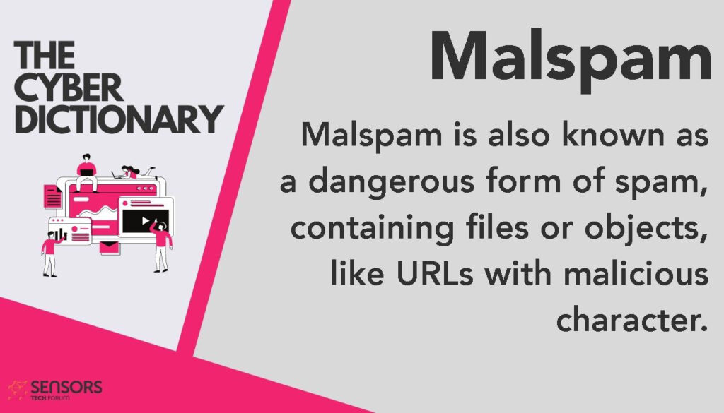 What Is Malspam
