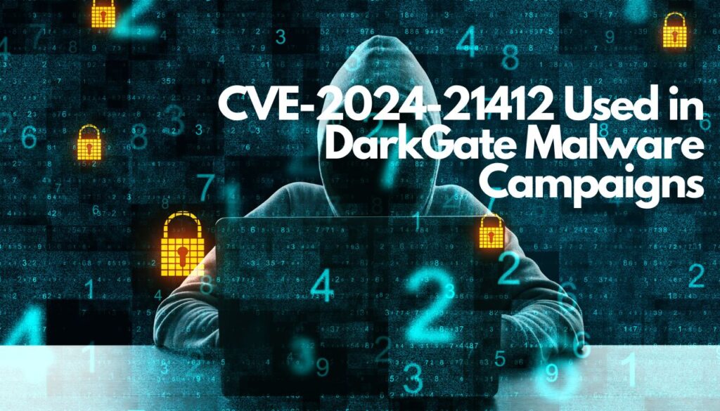 image contains text: CVE-2024-21412 Used in DarkGate Malware Campaigns-min
